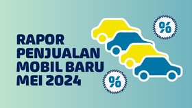 INFOGRAFIS: Rapor Penjualan Mobil Baru Mei 2024